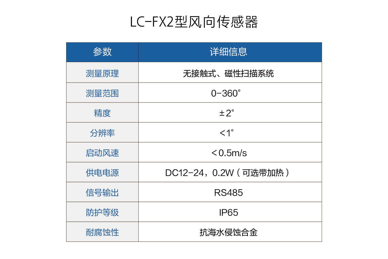 LC-FX2型風(fēng)向傳感器參數(shù).jpg